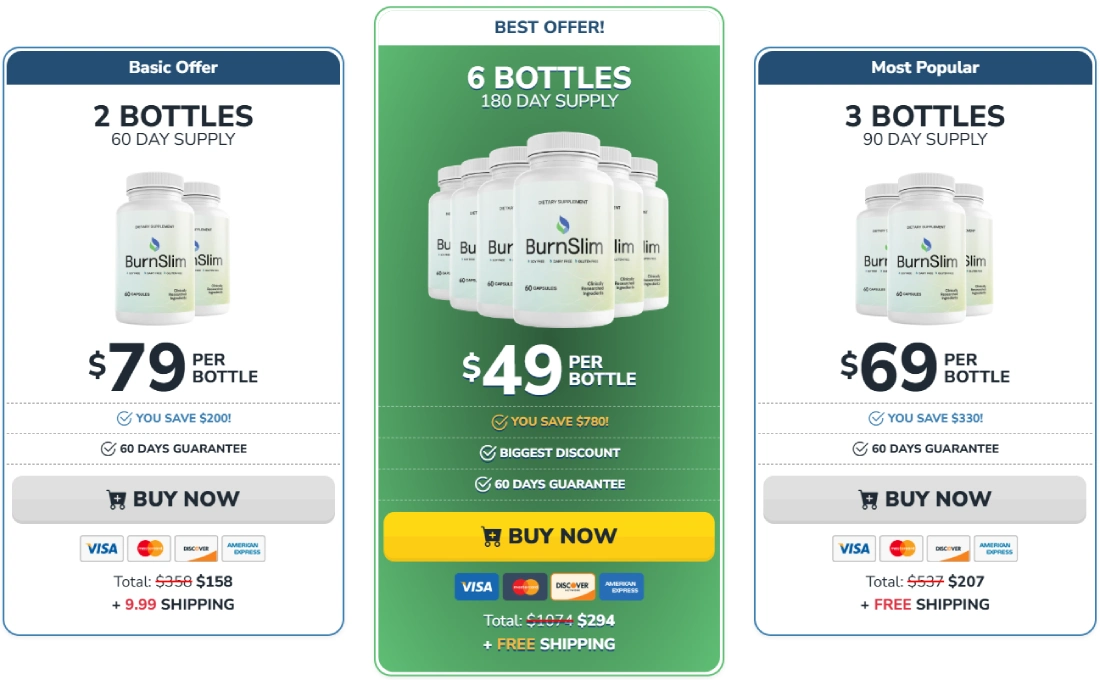 BurnSlim secure checkout and payment options